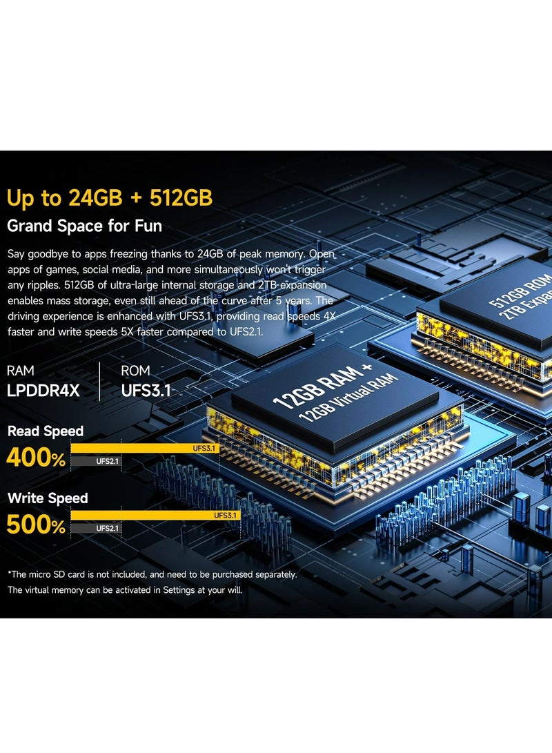 أوليفون هاتف ذكي بدون كاميرا، ثماني النواة، يعمل بنظام أندرويد 13، لون أسود فاخر، ذاكرة وصول عشوائي 12 جيجابايت، ذاكرة تخزين داخلية 512 جيجابايت، يدعم شبكات الجيل الخامس 5G - Image 4