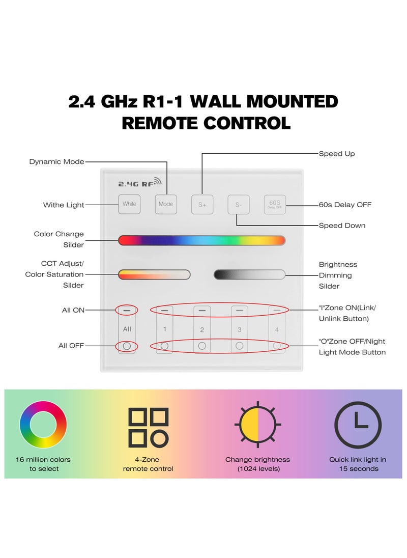 SYOSI Wireless 2.4G RF 4 Zones RGB RGBW RGBCCT Wall Mounted Smart Panel Remote, with S1 LED Controller, RGBW/RGB/CCT/Dimming 4 Channel, 4-Zone Group Control, 360° 99ft Wireless Control Distance  - Image 2