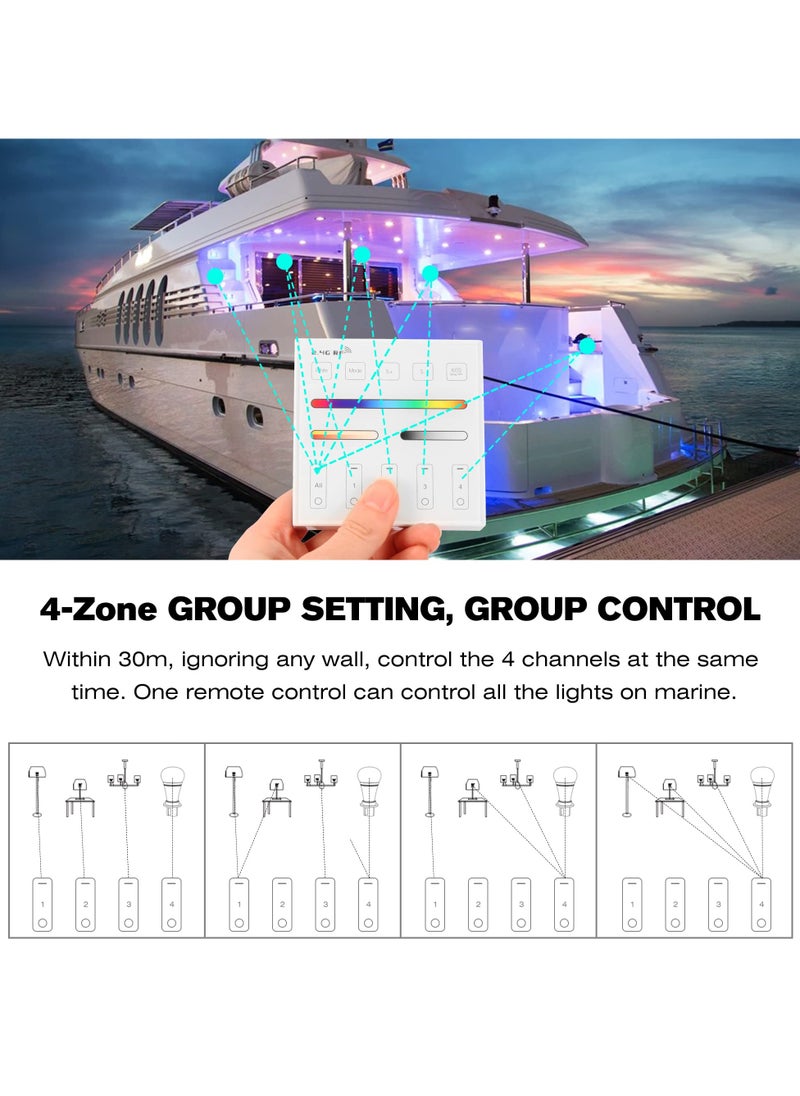 SYOSI Wireless 2.4G RF 4 Zones RGB RGBW RGBCCT Wall Mounted Smart Panel Remote, with S1 LED Controller, RGBW/RGB/CCT/Dimming 4 Channel, 4-Zone Group Control, 360° 99ft Wireless Control Distance  - Image 4