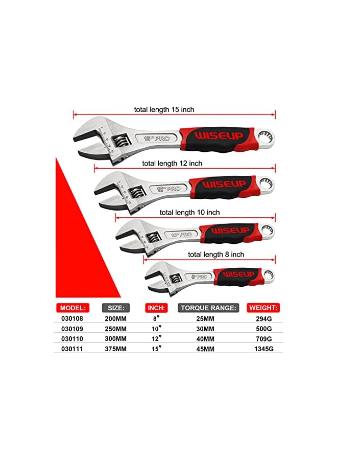 WISEUP Professional Adjustable Wrench 12 Inch Cr-V Forged Industrial Grade Hand Tools Wrench Set With Anti-Slip Grip Large Adjustable Wrenches - Image 5
