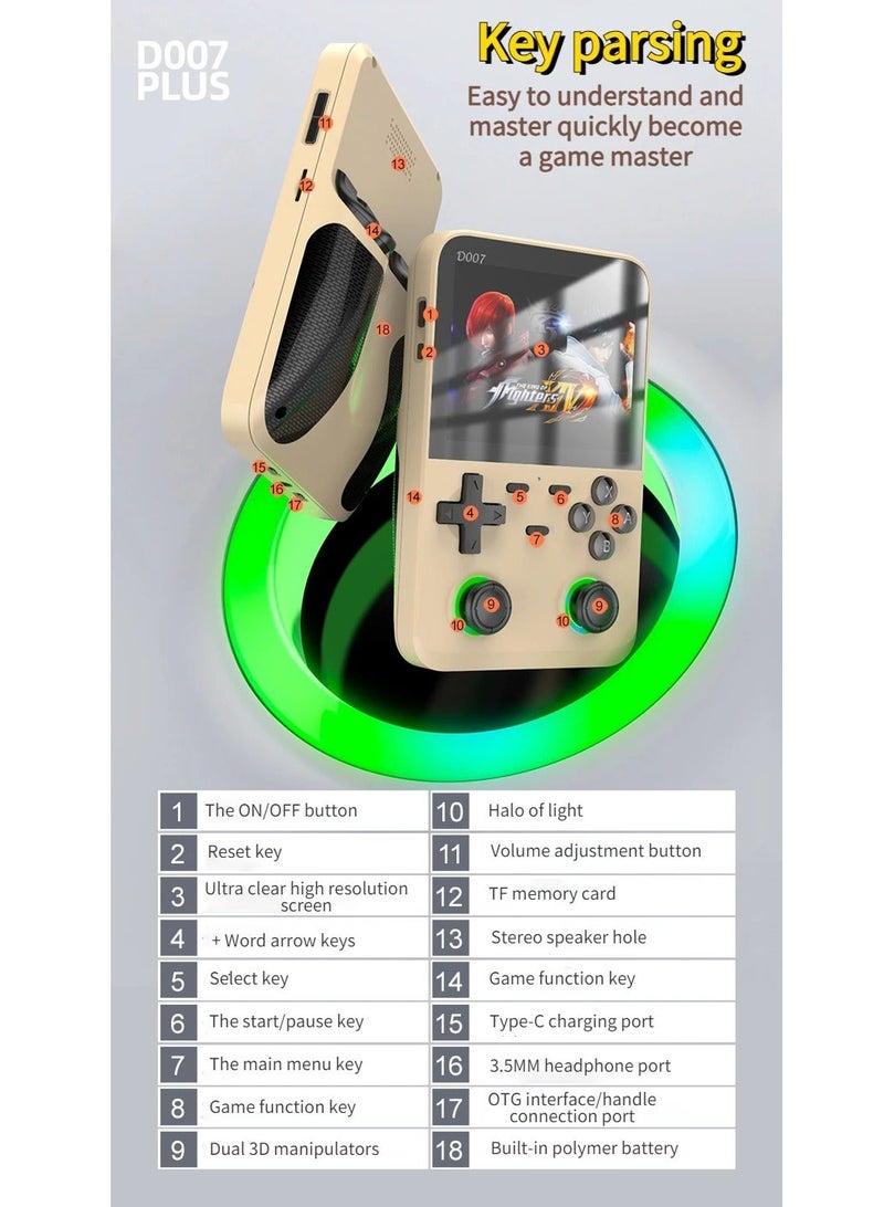 D007 Handheld Game Console with Linux System, Dual 3D Joystick System, Retro Games Console with 10000+ Classic Games, Handheld Emulator Console， Built-in 128G Memory Card (Beige)