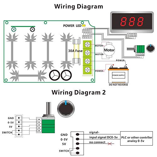 Greartisan 12V-80V 30A DC Motor Speed Controller PWM Variable Speed Regulator Governor Switch CCM6DS-D with Speed Control Knob - Image 2