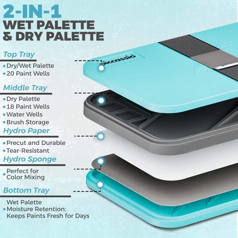 Piccassio Stay Wet Palette for Acrylic Painting, Easy to Clean, Sturdy and Durable, Ideal for Painting Miniatures, Warhammer Painters, Students, Beginners, and Hobbyists - Image 3
