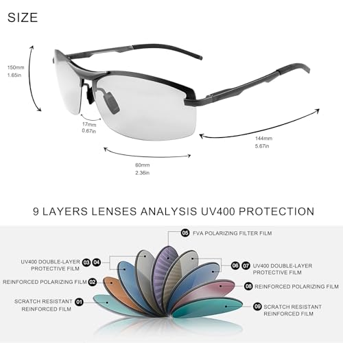 PEEPAI Polarized Photochromic Sunglasses for Men - UV Protection and Lightweight Sun Glasses for Driving Fishing Hiking Running Adventures-Black - Image 4