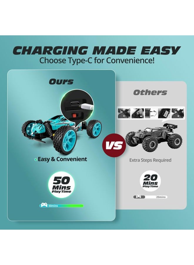 Tecnock RC Car Remote Control Car for Kids,1:18 20 KM/H 2WD RC Buggy,2.4GHz Offroad Racing Car for 40 Mins Play, Gift for Boys and Girls (Blue) - Image 2