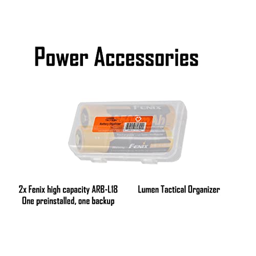 Fenix HM61R V2.0 Rechargeable Headlamp, 1600 Lumen L-Shape 90 Degree Right Angle Flashlight with White & Red Lights, with 2X ARB-L18 and LumenTac Organizer - Image 2