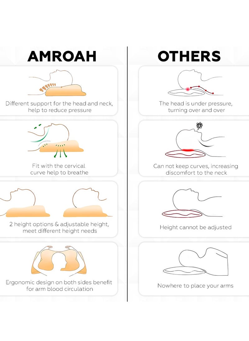 AMROAH Memory Foam Pillow Orthopedic Contour for Cervical for Shoulder Neck Pain & Support, Adaptive Ergonomic Cooling Medical Foam Pillow for Side Stomach Back Bed Sleeping Washable  - Image 3