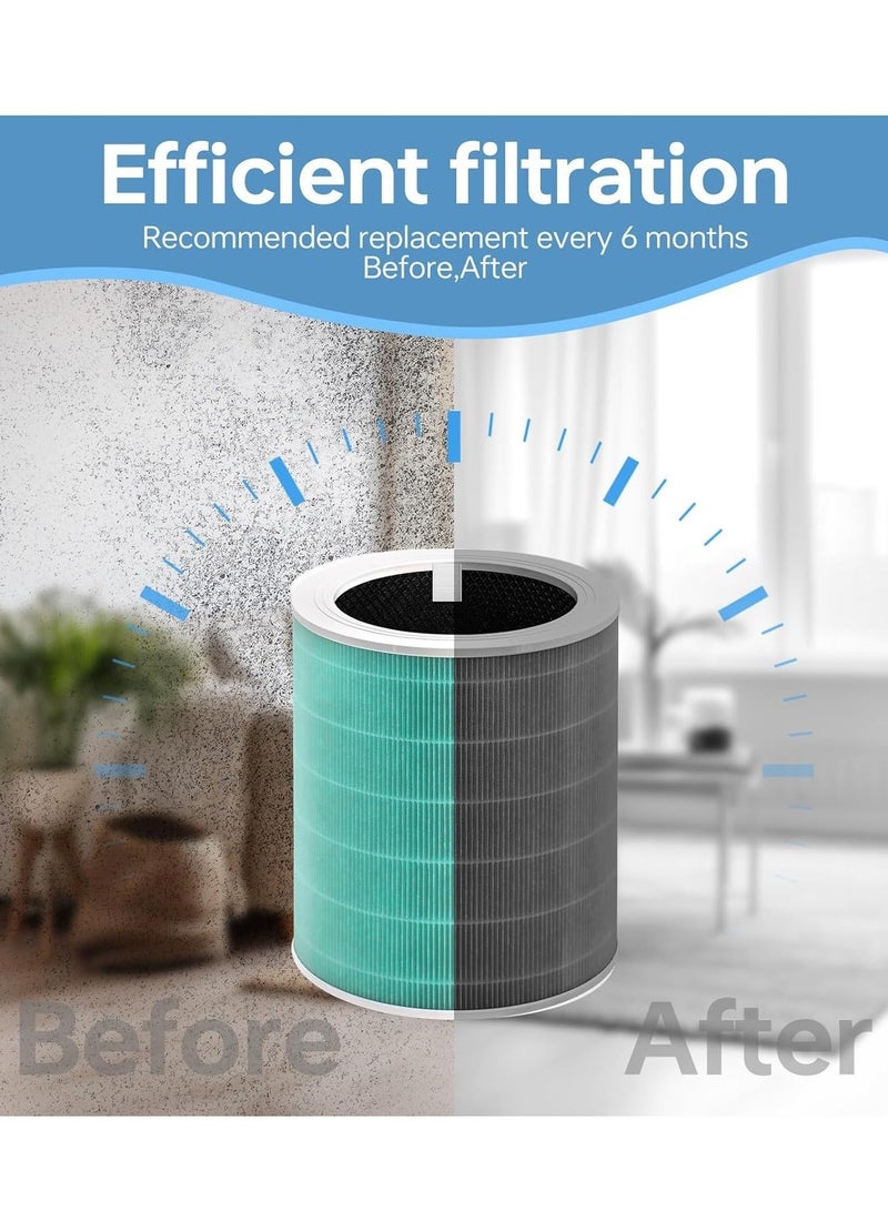 Y&D Xiaomi Replacement Air Purifier Filter Replaceable Inner Core Filter Activated Carbon Pure Air for Dust Allergens Odors Filter Clean Air Dust Removal 3-in-1 H13 True HEPA-Grade Odor Elimination High Efficiency Dust Pollen Pet Dander Removal 1-Pack Compatible with Xiaomi 2 Model Changable Filter Suitable for Home Bedroom Office - Image 2