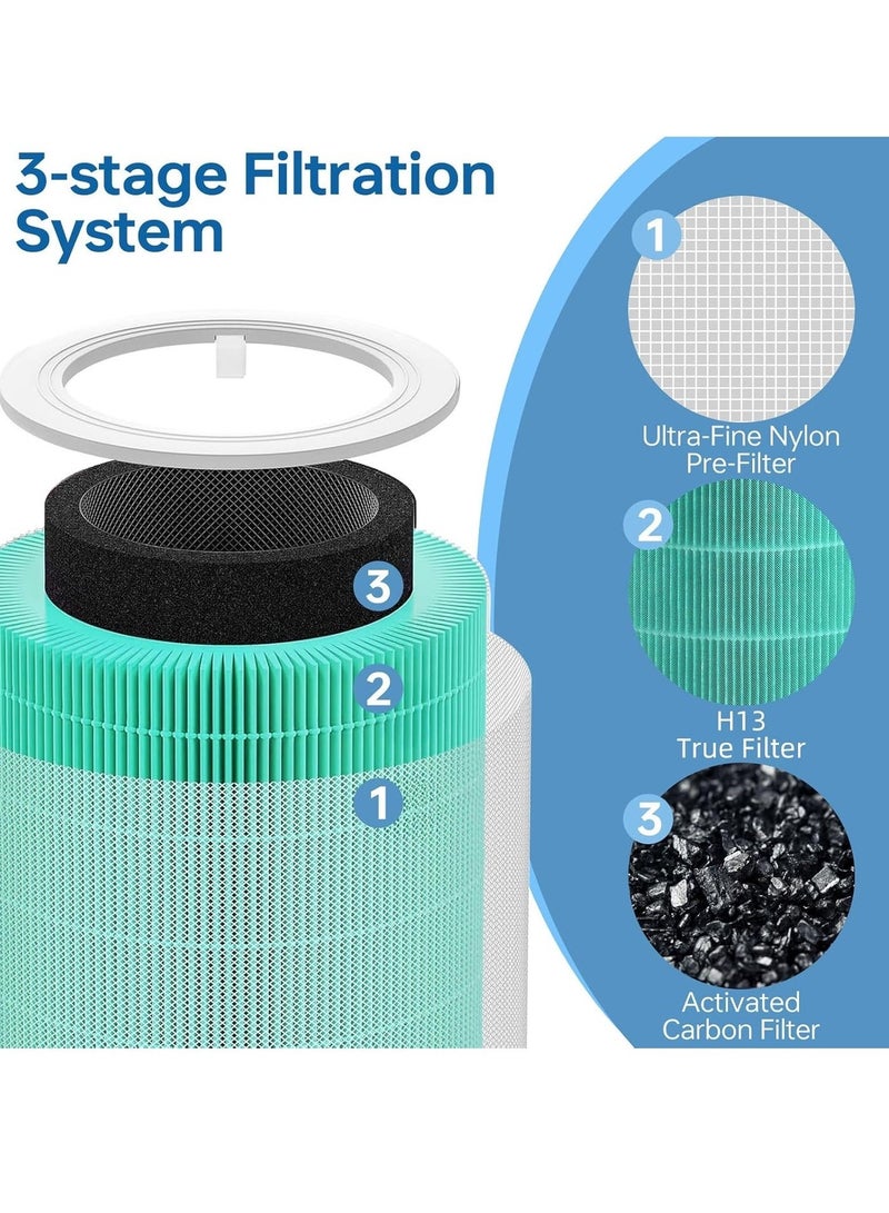 Y&D Xiaomi Replacement Air Purifier Filter Replaceable Inner Core Filter Activated Carbon Pure Air for Dust Allergens Odors Filter Clean Air Dust Removal 3-in-1 H13 True HEPA-Grade Odor Elimination High Efficiency Dust Pollen Pet Dander Removal 1-Pack Compatible with Xiaomi 2 Model Changable Filter Suitable for Home Bedroom Office - Image 4