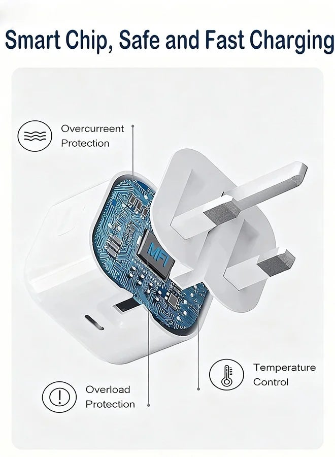 غولو شاحن ايفون نوع C ، PD 20W USB C محول الطاقة رأس الشحن السريع مصمم خصيصا لمنتجات آبل - Image 3