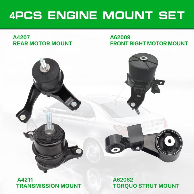 loongrie Engine Motor and Transmission Mount Kit for 2010-2011 Camry - Image 2