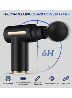 EzzySo Mini Massage Gun Percussion Deep Tissues Muscle Massager Gun With 6 Speeds Massage Device Super Quiet Portable Electric Handheld Body Massager For Back Neck Pain Relief  - Image 2