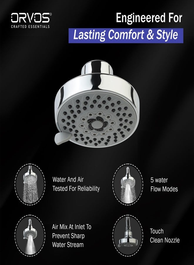Orvos Overhead multi-function shower, 4x4 inches, HydroBloom, Chrome plated with high grade Korean ABS material from LG, head only, for high end luxury bathrooms - Image 2
