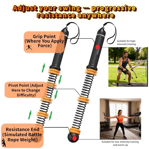 YUSAVHO Adjustable Ropeless Battle Ropes for Home Gym for Men & Women, Quiet Air Resistance Heavy Duty Cordless Battle Rope,Exercise Ropes with Variable Resistance, Strength & Low-Impact Cardio for HIIT - Image 4