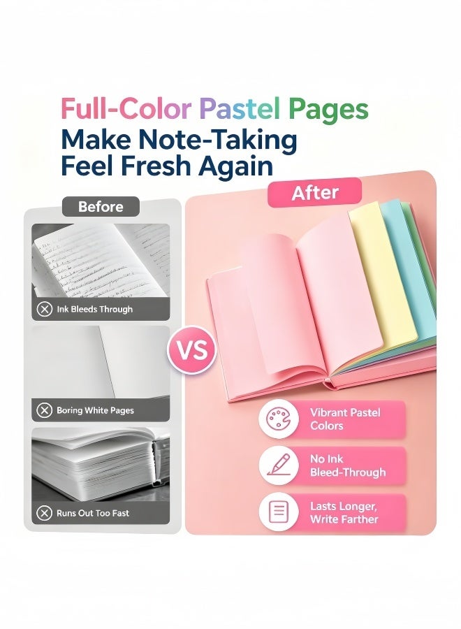 YINPAGE A5 Extra Thick 720 Pages Hardcover Notebook, Colorful 80gsm Paper with Ribbon Bookmark, Large Capacity Diary - Image 4