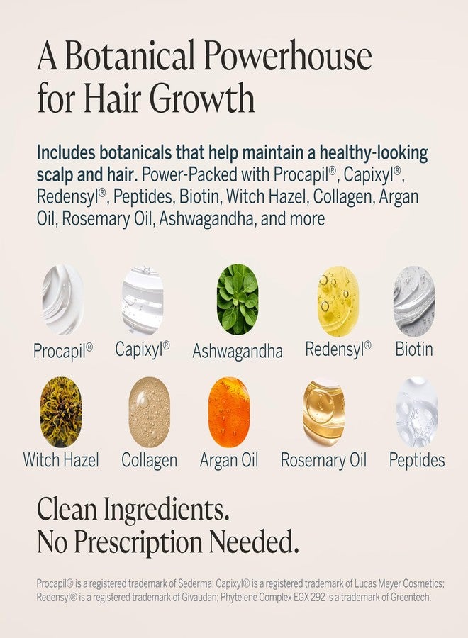Happy Head Hair Regrowth Serum - Leave-In Scalp & Hair Treatment with Procapil®, Biotin & Rosemary - Lightweight Formula - 2oz - Image 4