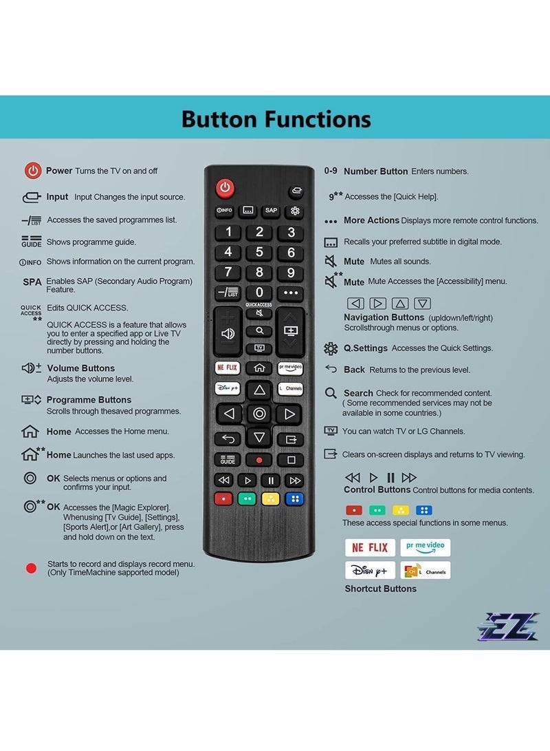 PopZa Universal Replacement Remote Control AKB76040302 Compatible with LG Smart TV UP70 UP75 UP76 UP80 UP87 UQ9000 UQ7070 UQ7570 UQ8000 [2 Pack] with battery - Image 2