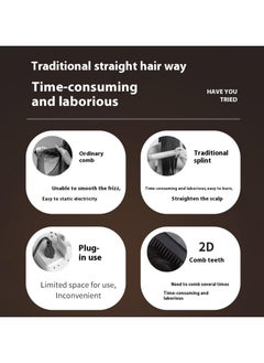General Portable Cordless Hair Straightener Brush, Rechargeable Hair Straightener for Home, Travel, Dorm, Gray Three-Speed Temperature Controlled Hair Straightener  - Image 4