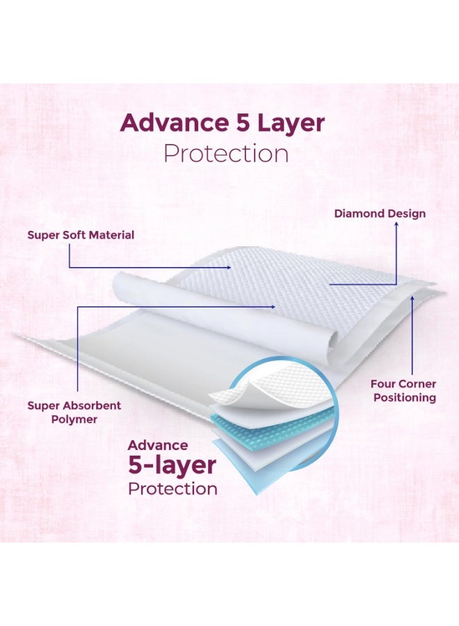 KareIn Easy Underpads for Adults, Large 60 x 80 cm, 10 Unit, Highly Absorbent, Anti-Bacterial, Rash Protection, Leak Proof, Protects Surfaces from Incontinence, Odor Control, Super Soft - Image 3