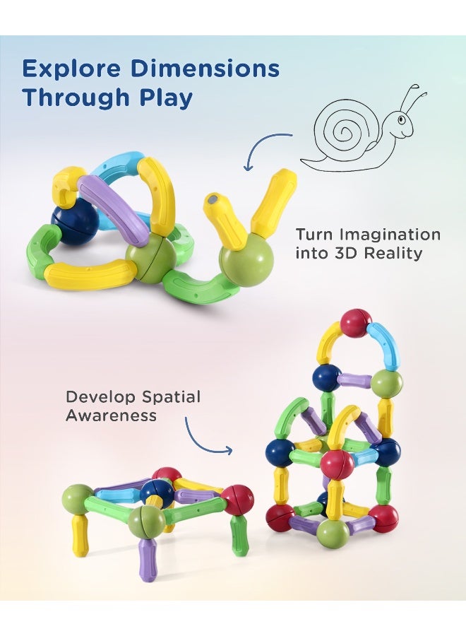 PlayNation مجموعة عصي كروية مغناطيسية من بلاي نيشن، متعة بدون شاشة، مشوقة للغاية، صنع نماذج متعددة، 3 سنوات فما فوق، متعددة الألوان - 36 قطعة - Image 4