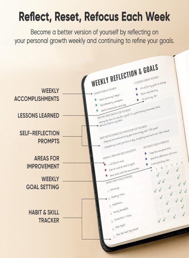 PRODUCTIVITY STORE Gratitude & Self-Care Journal - Guided Mindfulness & Mental Health Journal All-in-One with Prompts for Self Discovery - Daily Journal for Men & Women (A5, Black) - PRODUCTIVITY STORE - Image 5
