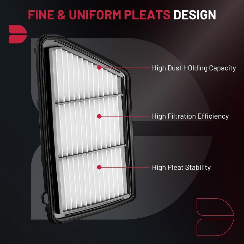 BDFHYK CA12259 Engine Air Filter for Honda CR-V 2017-2019, L4 2.4L - Image 2