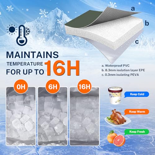 Dreizack Kayak Cooler Behind Seat, Waterproof Camping Cooler for Kayaking,Paddleboard Coolers Compatible with Lawn-Chair Seat Kayak Accessories Cooler Bag Kayak Coolers Tow Behind for Fishing - Image 4