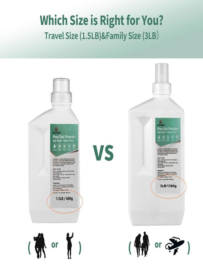 VOLUNU 1.5LB Pee Powder Gel & Poo Gel Odor Neutralizer Solidifier - Image 4