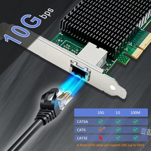 GLOTRENDS ST7381 10Gb Network Card with RJ45 Port, Intel X550-AT Controller, Low Profile, Support PXE/iSCSI Boot, VT‑c Virtualization - Image 3