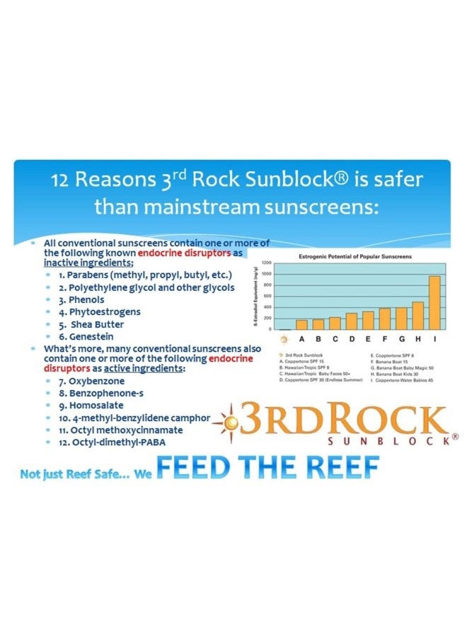 3rd Rock Essentials SunBlock for Kids - 1 Pack - 100% Safe, Toxin-Free and Natural Zinc Sunscreen for Infants and Children - Image 2