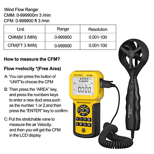 AOPUTTRIVER Pro HVAC Anemometer Handheld CFM Meter Wind Speed Meter with USB Data Export to PC Max/Avg/Min Functions for Measuring Wind Speed Air Velocity, Wind Temp AP-856A - Image 5