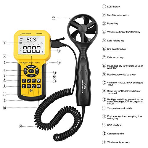 AOPUTTRIVER Pro HVAC Anemometer Handheld CFM Meter Wind Speed Meter with USB Data Export to PC Max/Avg/Min Functions for Measuring Wind Speed Air Velocity, Wind Temp AP-856A - Image 2