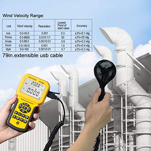 AOPUTTRIVER Pro HVAC Anemometer Handheld CFM Meter Wind Speed Meter with USB Data Export to PC Max/Avg/Min Functions for Measuring Wind Speed Air Velocity, Wind Temp AP-856A - Image 3