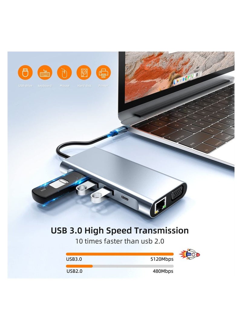 SYOSI USB C Adapter 10-in-1 Docking Station with 4K-HDMI VGA USB 3.0 USB C Port 100W PD RJ45 Ethernet TF Card Reader Compatible with MacBook Pro/Air and other Type C Devices - Image 5