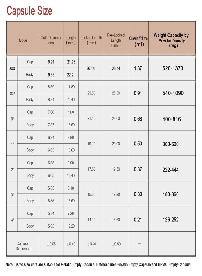 general 1000 PCS Capsules Express Empty Capsules Pure Pill Capsule DIY Powder Filling Clear Empty Vegetarian Capsules - Image 3