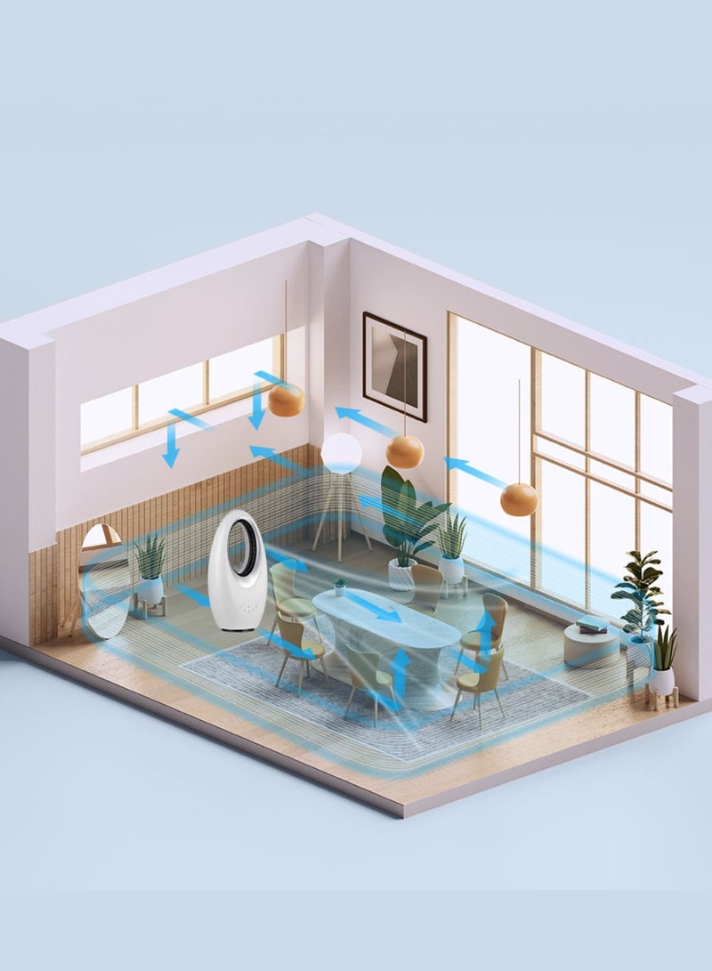 توبي مروحة طاولة بدون شفرات مع 4 مصابيح LED ليلية وبطارية قابلة لإعادة الشحن و3 سرعات وتحكم باللمس ومروحة مكتب محمولة ومروحة برجية مع جهاز تحكم عن بعد ومروحة تبريد مع تحكم باللمس ومروحة أرضية TB-960 - Image 5