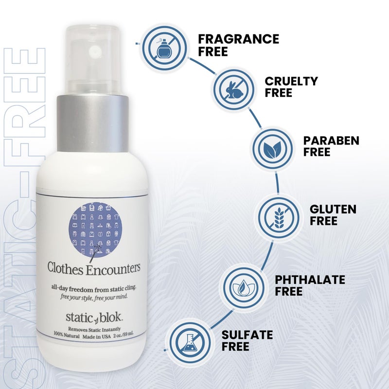 Static Blok Anti-Static Spray for Clothes - Instantly Eliminate Static Cling, Flyaways, and Shocks from Clothes, Fabrics, Linens, Blankets & Rugs- All-Natural Formula - Lasts All Day- 2oz Travel Size - Image 3