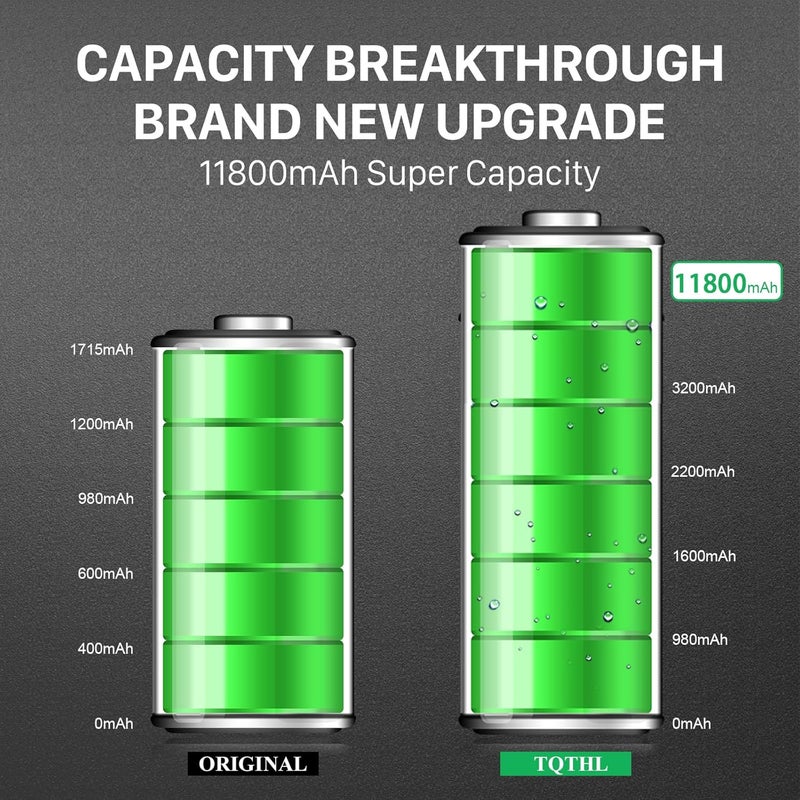 TQTHL بطارية محدثة لجهاز آيفون 6S، (نسخة 2025 الجديدة) [11800mAh] بديل البطارية لجهاز آيفون 6S A1633، A1688، A1700 مع أدوات إصلاح احترافية كاملة… - Image 3