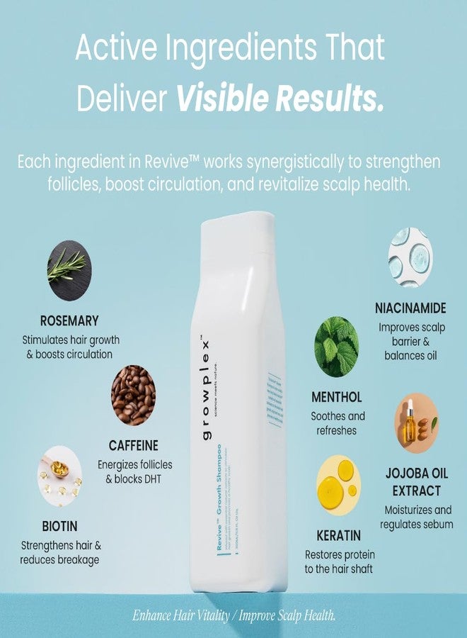 Growplex Revive Hair Strengthening Shampoo – With Biotin, Caffeine, Rosemary & Niacinamide – Supports Thicker, Fuller-Looking Hair – Sulfate-Free – 250ml - Image 5