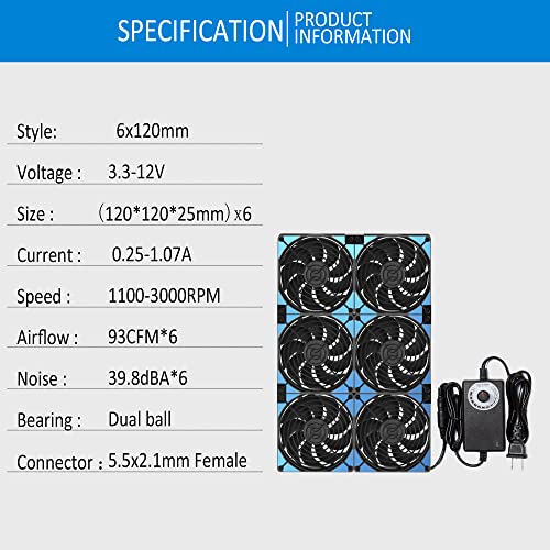 PANO-MOUNTS 120mmx6 720mm Adjustable Computer PC Box Vent Fans 3V-12V Speed Controller for Flexible Arrange Cabinet Rack Space Window Wall Server Mining Rig Chicken Coop Exhaust Cooling - Image 3