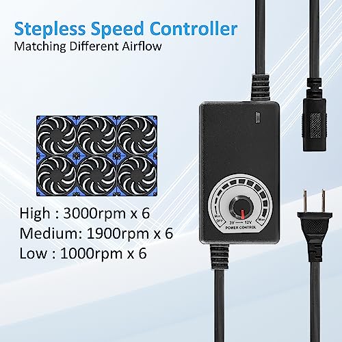 PANO-MOUNTS 120mmx6 720mm Adjustable Computer PC Box Vent Fans 3V-12V Speed Controller for Flexible Arrange Cabinet Rack Space Window Wall Server Mining Rig Chicken Coop Exhaust Cooling - Image 2