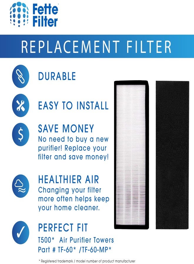 Fette Filter - 2 Pack Premium T500 True HEPA Filter Replacements Compatible with Air Purifier Filter T500 tower. Compare to Part # TF60-MP & TF60-MP (Includes 2 Hepa & 2 Carbon Filters) - Image 3