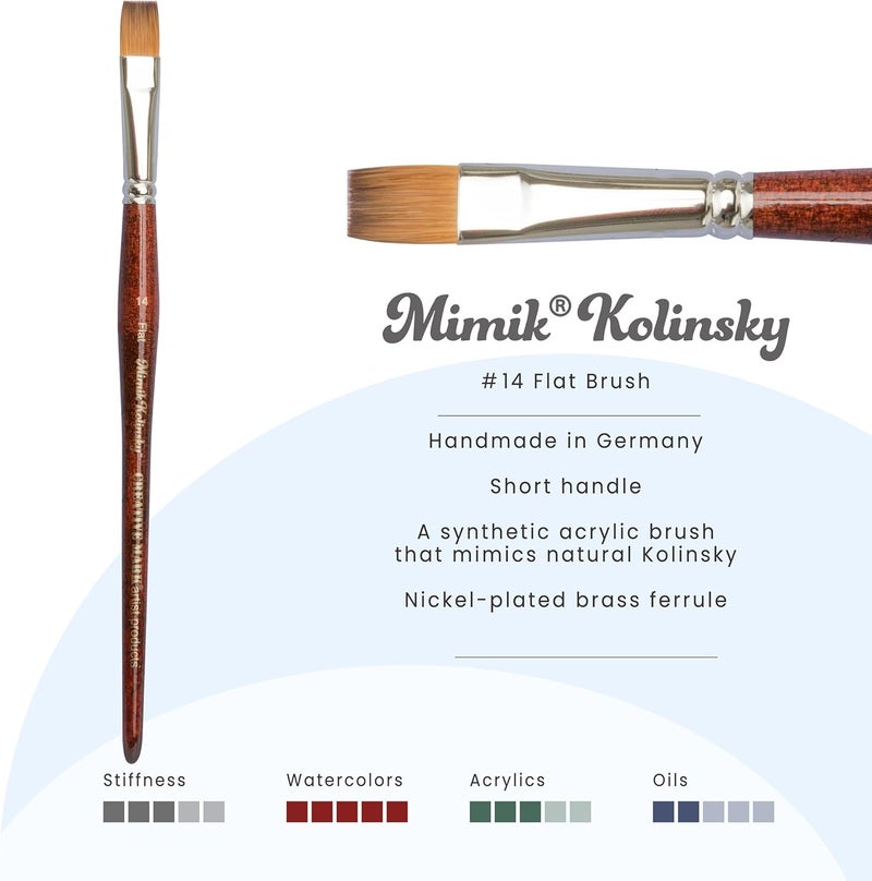 Creative Mark Mimik Kolinsky Watercolor Brush - # 14 Flat - Short Handle Synthetic Paint Brush - Handmade in Germany - Synthetic Sable Paint Brushes for Professional Artists - Animal-Friendly - Image 2