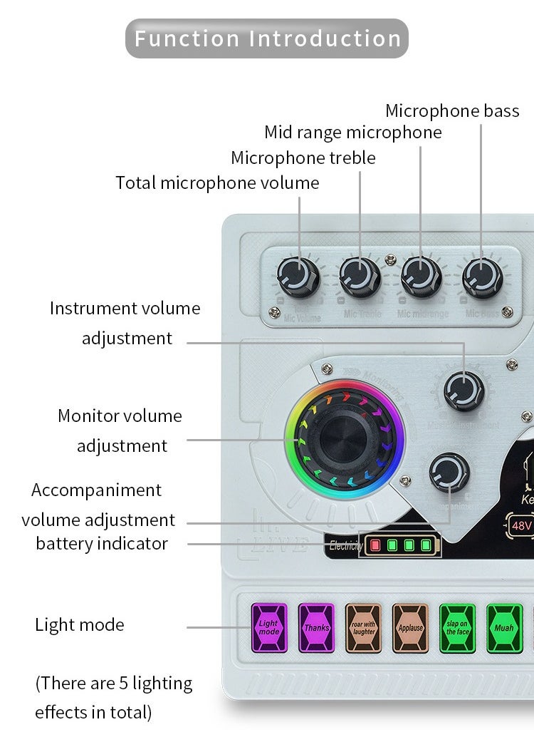 Sunbmebge - Professional Audio Mixer,SX96 Live Sound Card and Audio Interface Sound Board with Multiple DJ Mixer Effects,Voice Changer and LED Light,Prefect for Streaming/Podcasting/Gaming/Recording/YouTube/PC - Image 1