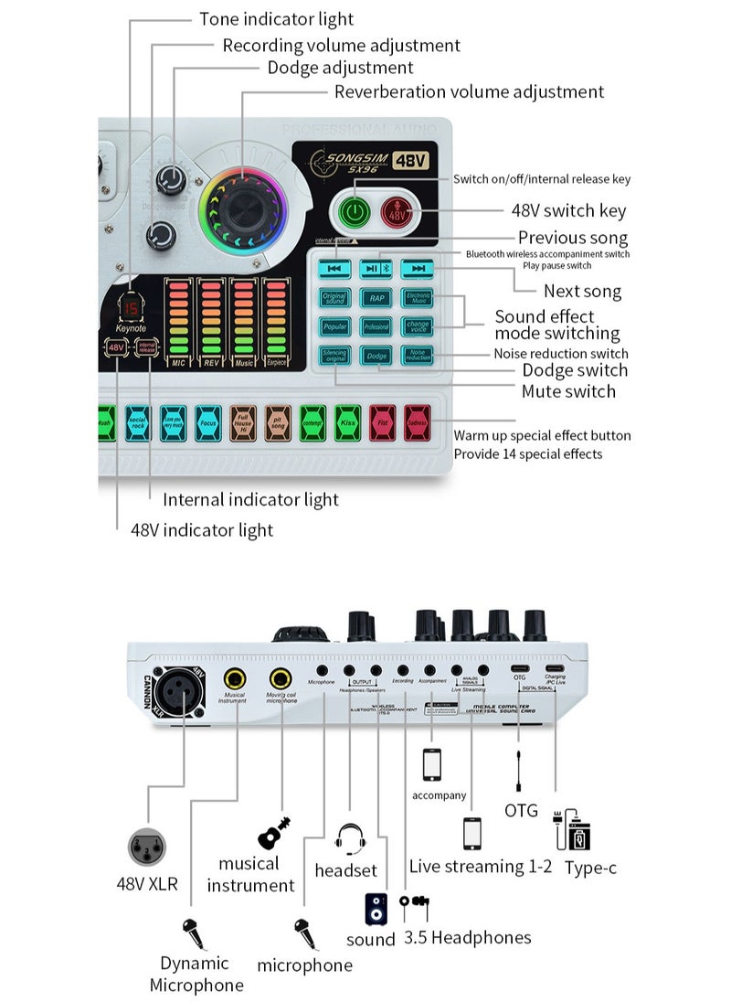 Sunbmebge - Professional Audio Mixer,SX96 Live Sound Card and Audio Interface Sound Board with Multiple DJ Mixer Effects,Voice Changer and LED Light,Prefect for Streaming/Podcasting/Gaming/Recording/YouTube/PC - Image 1