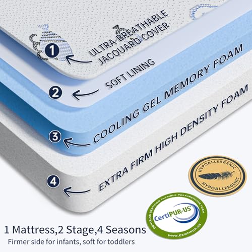 EZKLRWGF Trifold Pack n Play Mattresses,Portable 38"x26" Mattress for Pack and Play with Dual Sided Soft & Firm Memory Foam with Washable Soft Cover - Image 2
