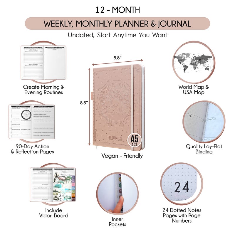 Freedom Mastery Life and Goal Planner - Undated Daily, Weekly & Monthly Planner for Passion, Organizer, Increase Productivity, Purpose, Success & Happiness, Journal, Agenda, To Do List, Business Planner, Notes, - Image 2