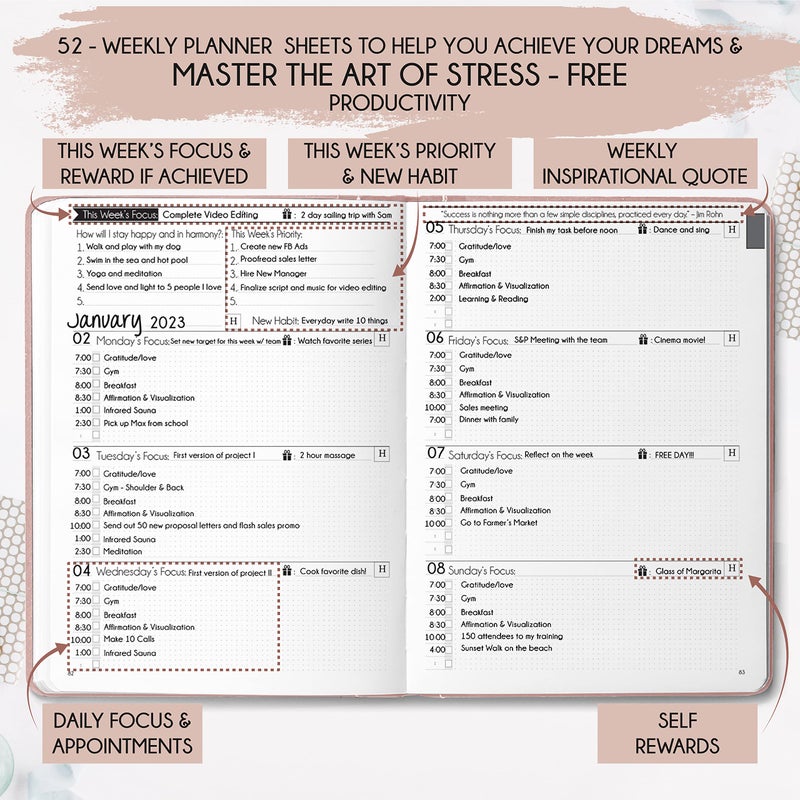 Freedom Mastery Life and Goal Planner - Undated Daily, Weekly & Monthly Planner for Passion, Organizer, Increase Productivity, Purpose, Success & Happiness, Journal, Agenda, To Do List, Business Planner, Notes, - Image 3