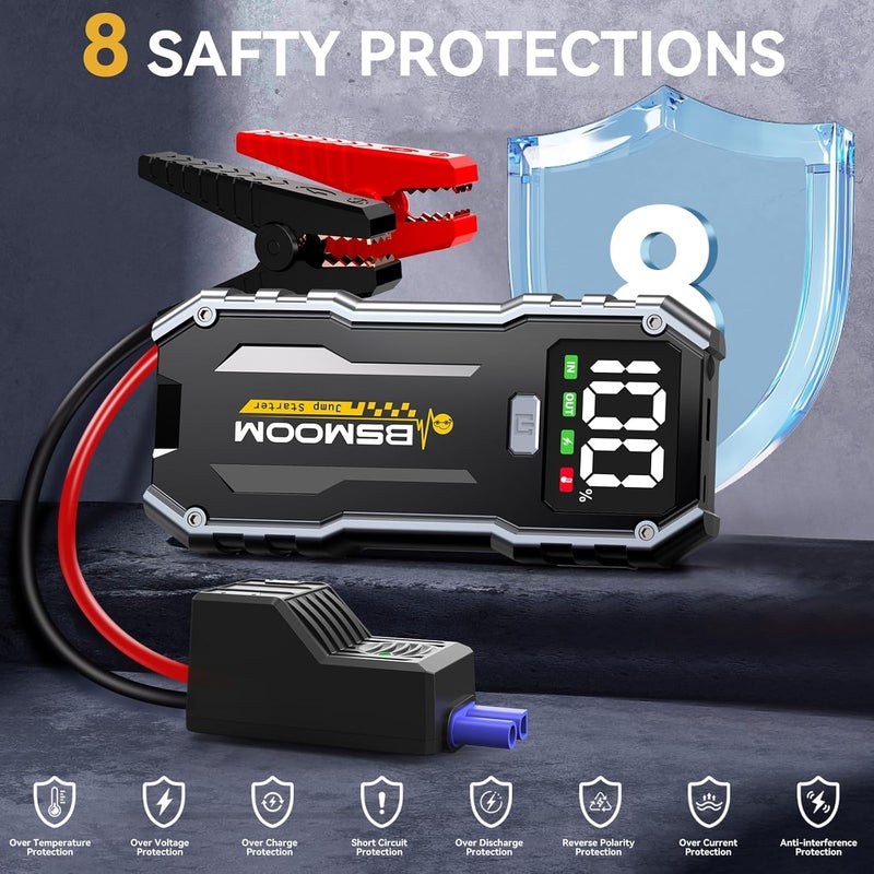 BSMOOM Car Jump Starter,5000A Portable Car Jump Starter Battery Pack (10.0L Gas/8L Diesel) 12V Car Battery Charger Jumper Starter, Jumper Cables,Portable Lithium Jump Box with LED Light/USB QC3.0 - Image 5
