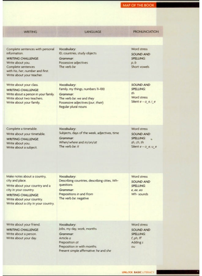 Cambridge Unlock - Academic English Course _ second edition _ Basic_Literacy_Students_Book - Image 4